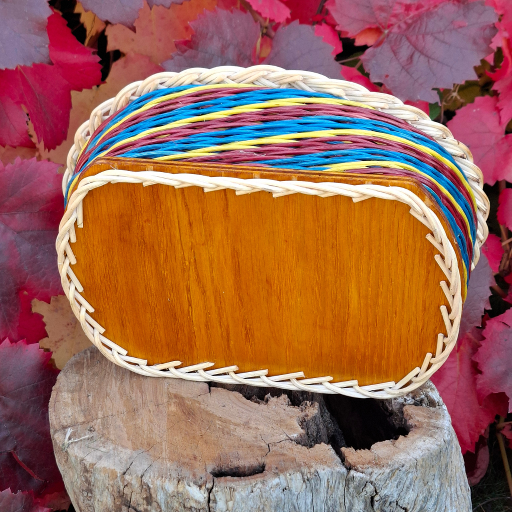 Bread basket blue brown yellow.