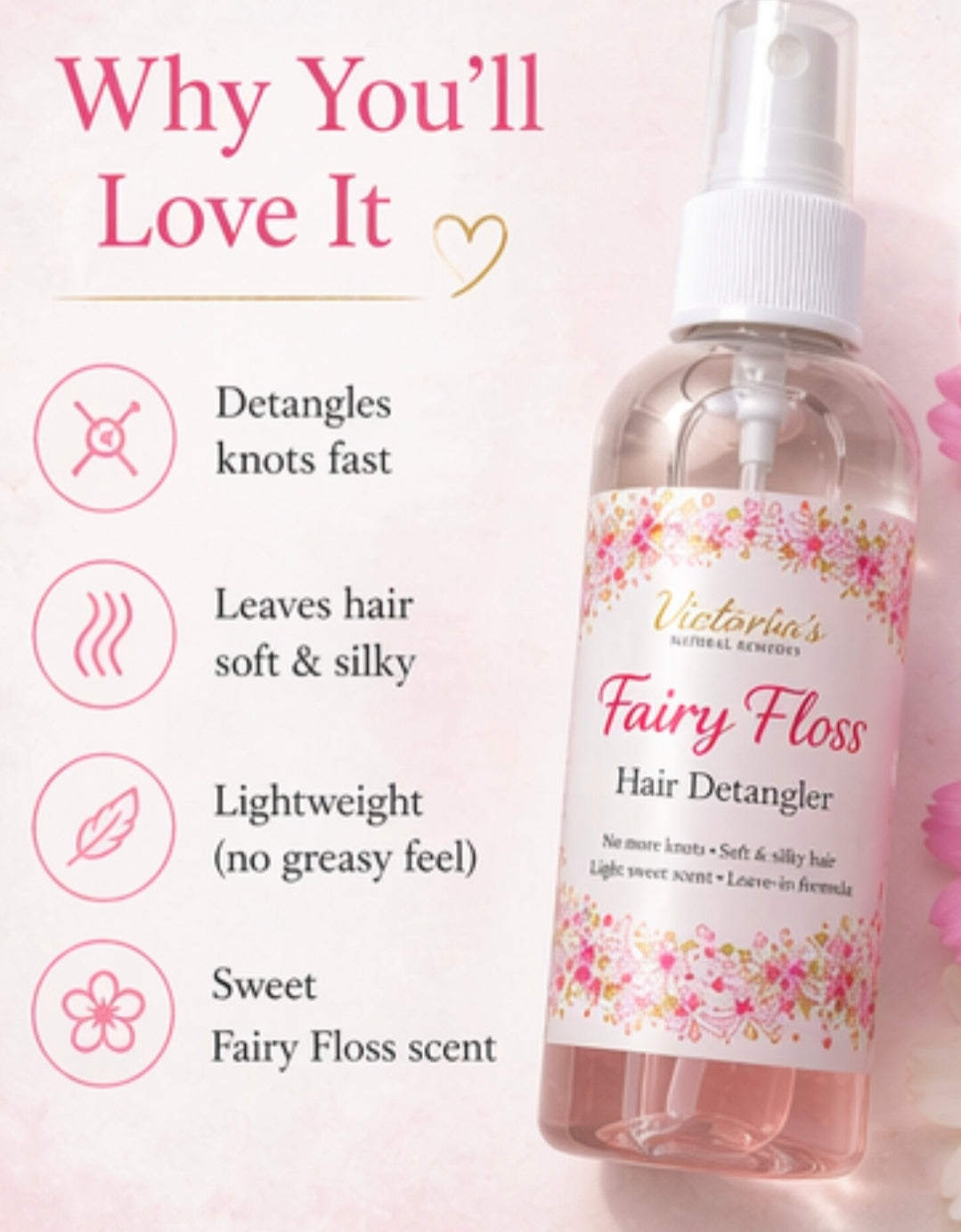 Fairy Floss Hair Detangler Spray 100ml - Smells like Fairy Floss