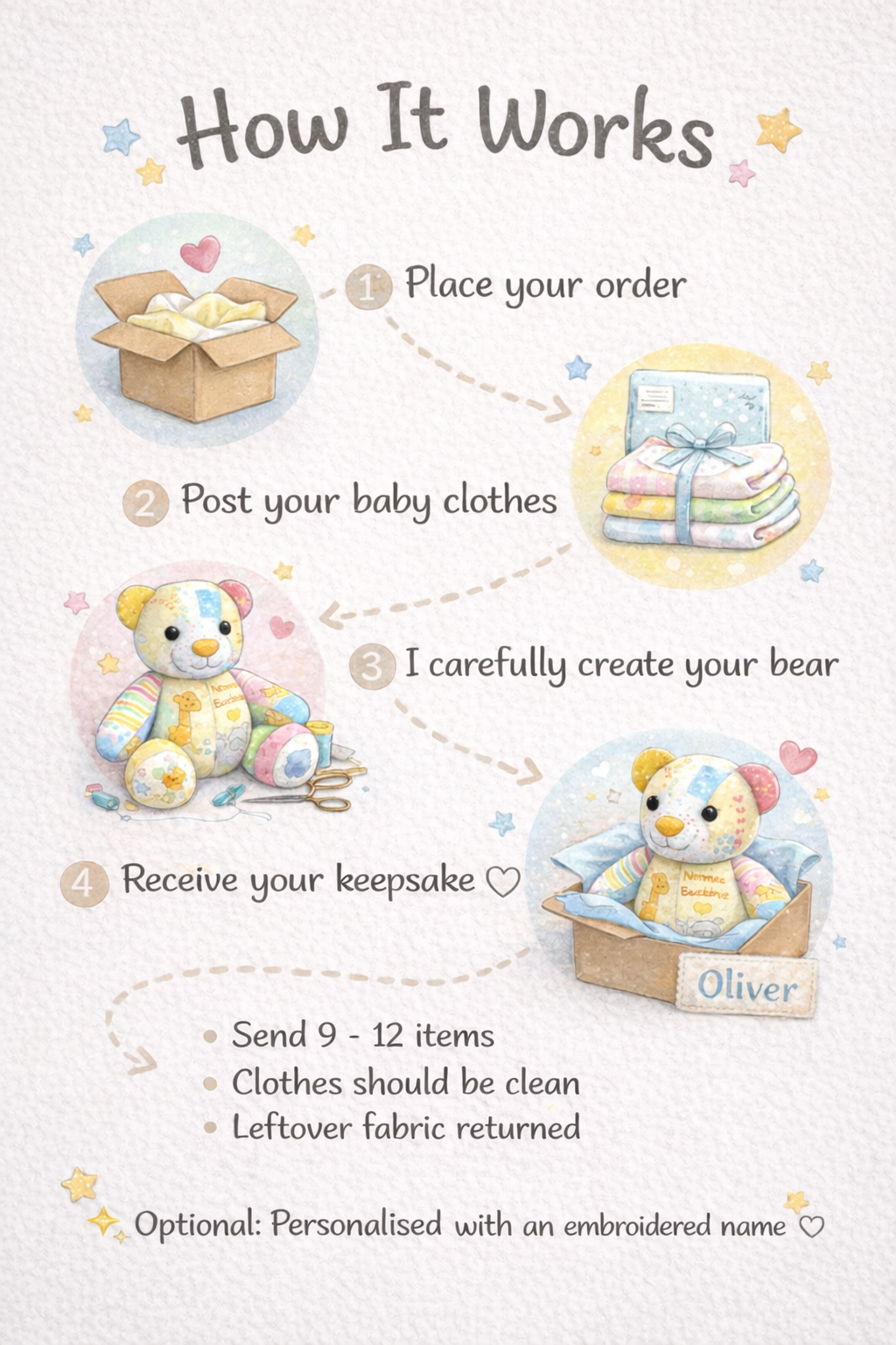 Custom Memory Bear – Made from Your Baby’s Clothes | Keepsake Teddy Bear