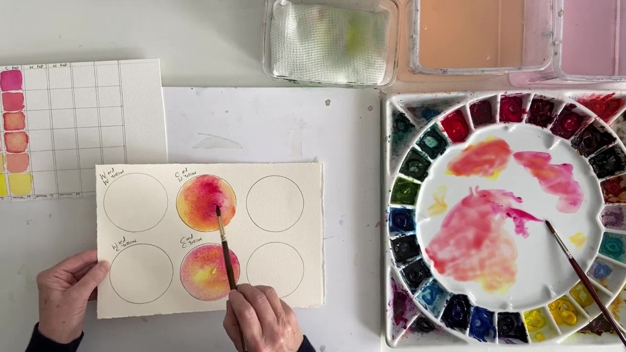 Be Inspired - Learn to Paint with Watercolour