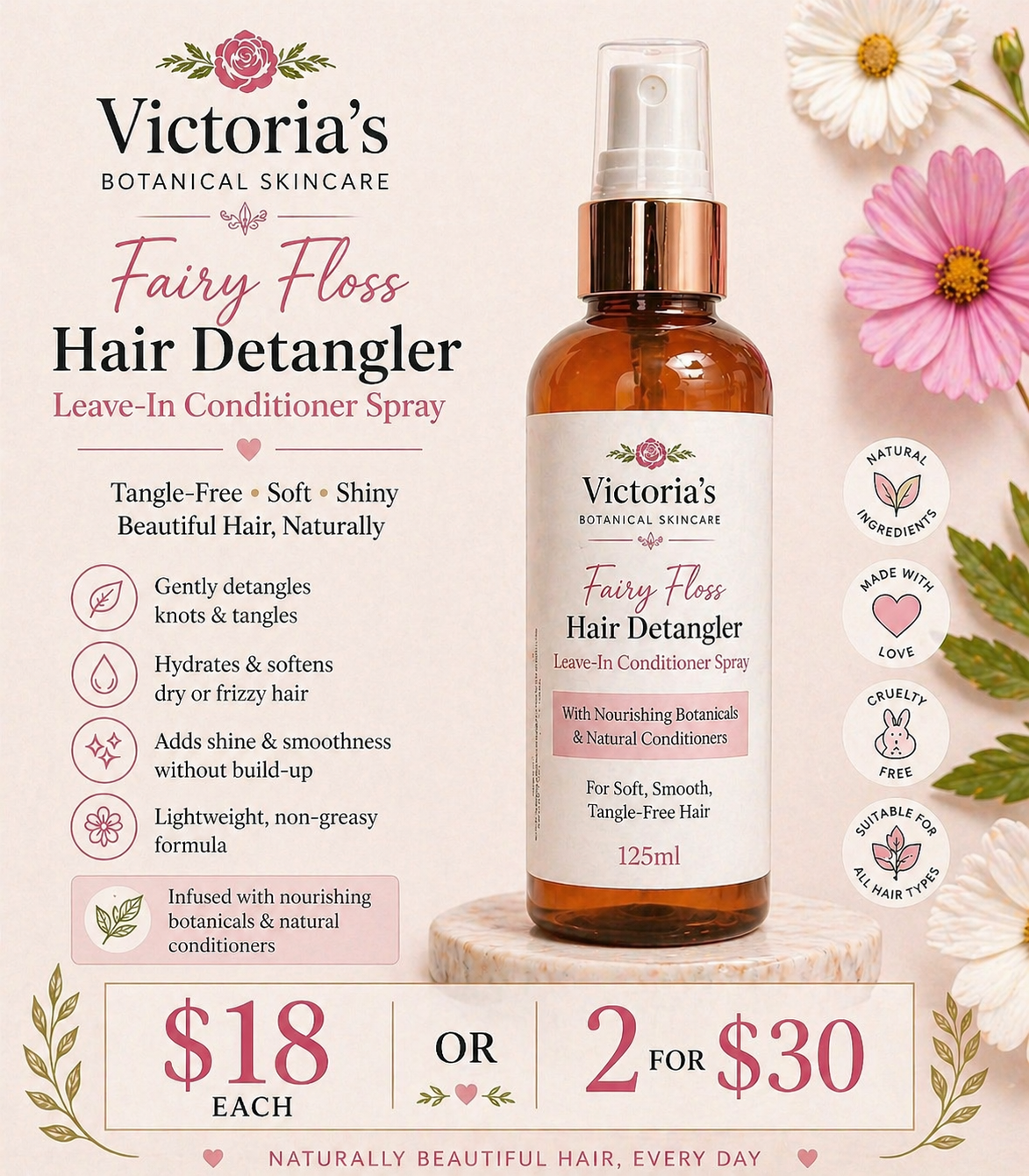 Fairy Floss Hair Detangler Spray 100ml - Smells like Fairy Floss
