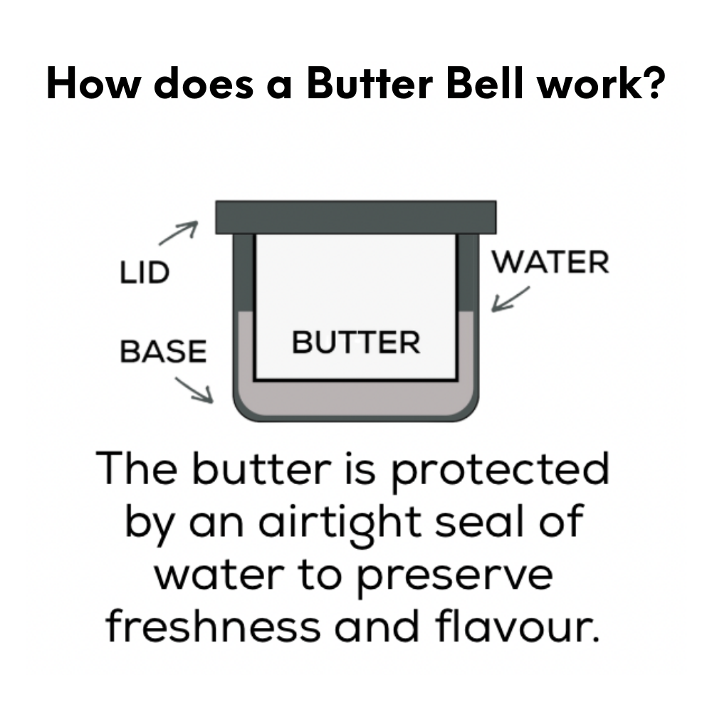 CUSTOM Ceramic Butter Bell/Crock in Tan Speckled Clay