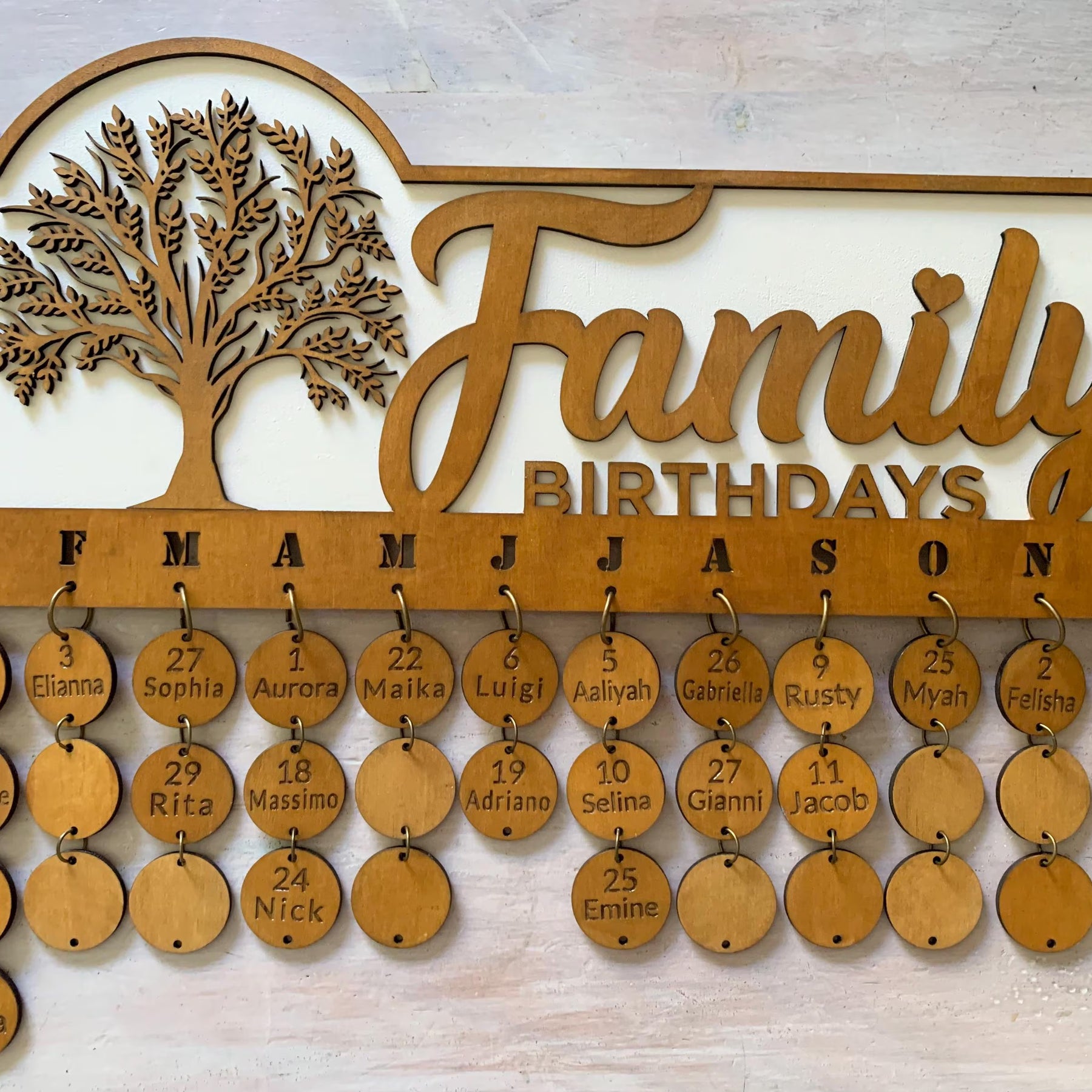 Family Celebrations Board