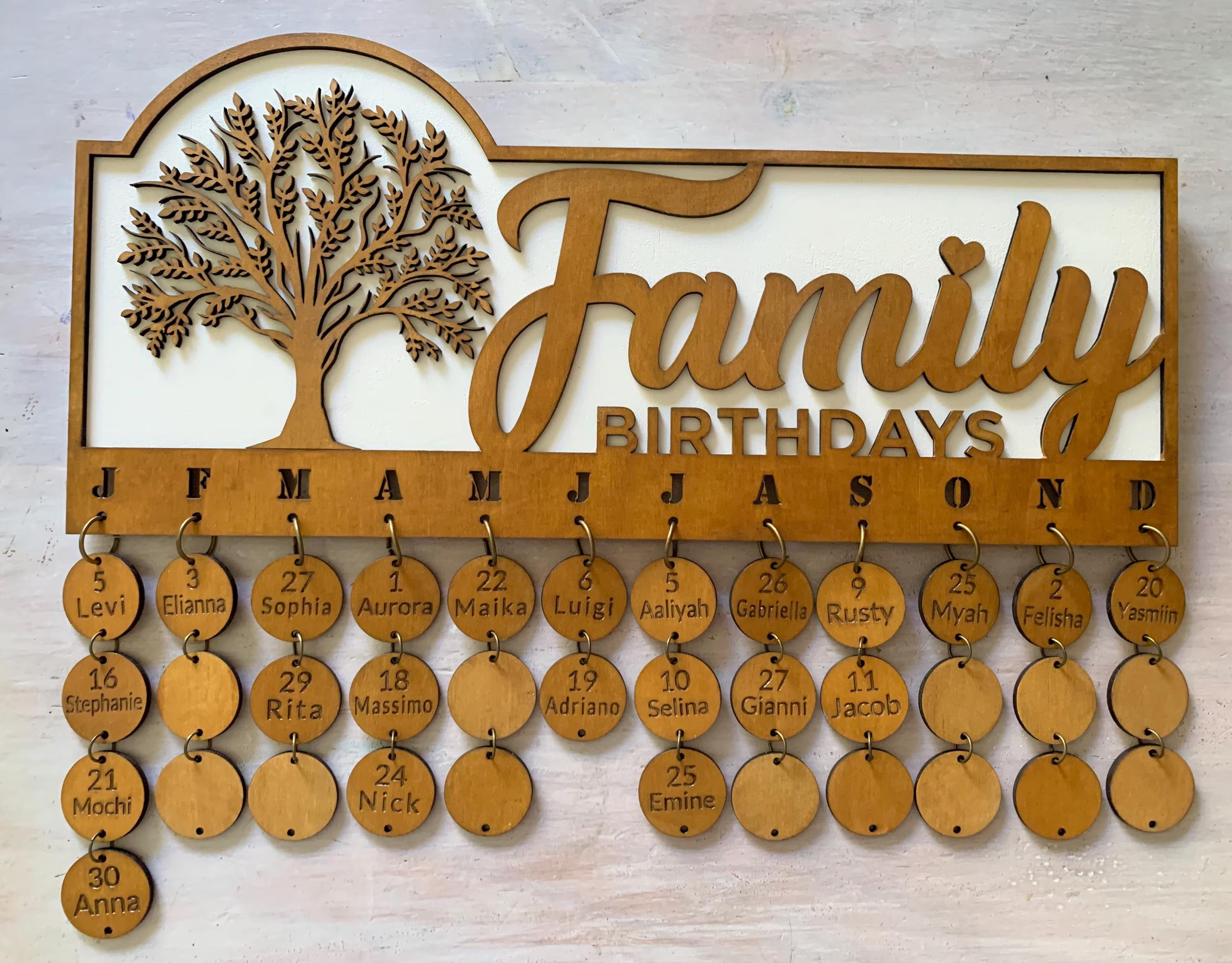 Family Celebrations Board
