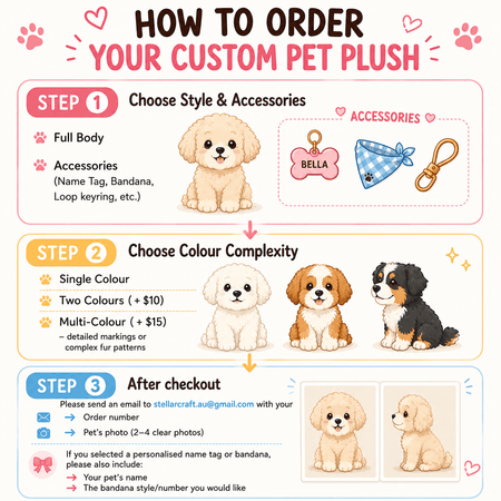 Made to Order | Handmade Custom Pet Plushie | Pet Keepsake Ornament | Memorial Gift | Stellar Craft