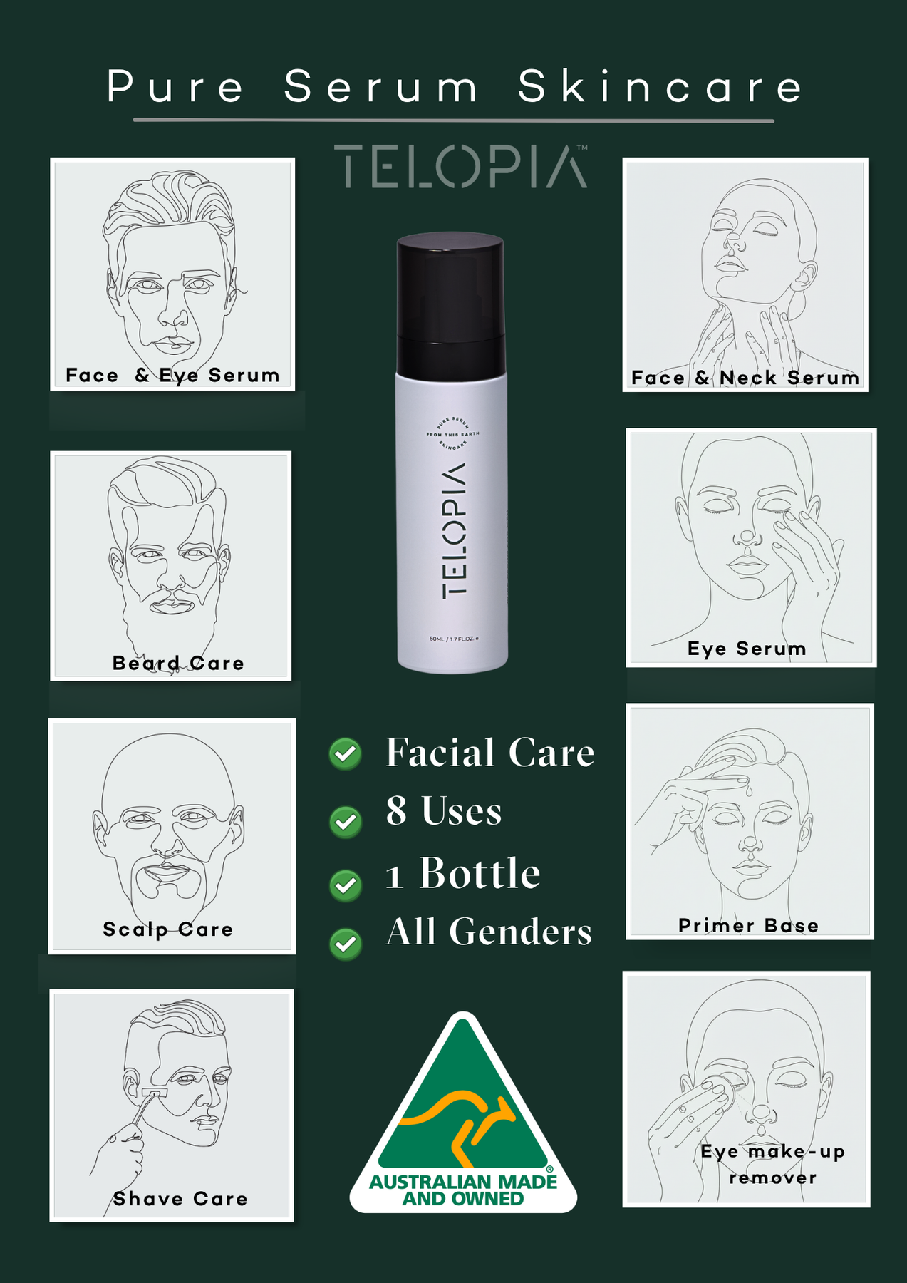 Pure Serum Skincare - Free Shipping