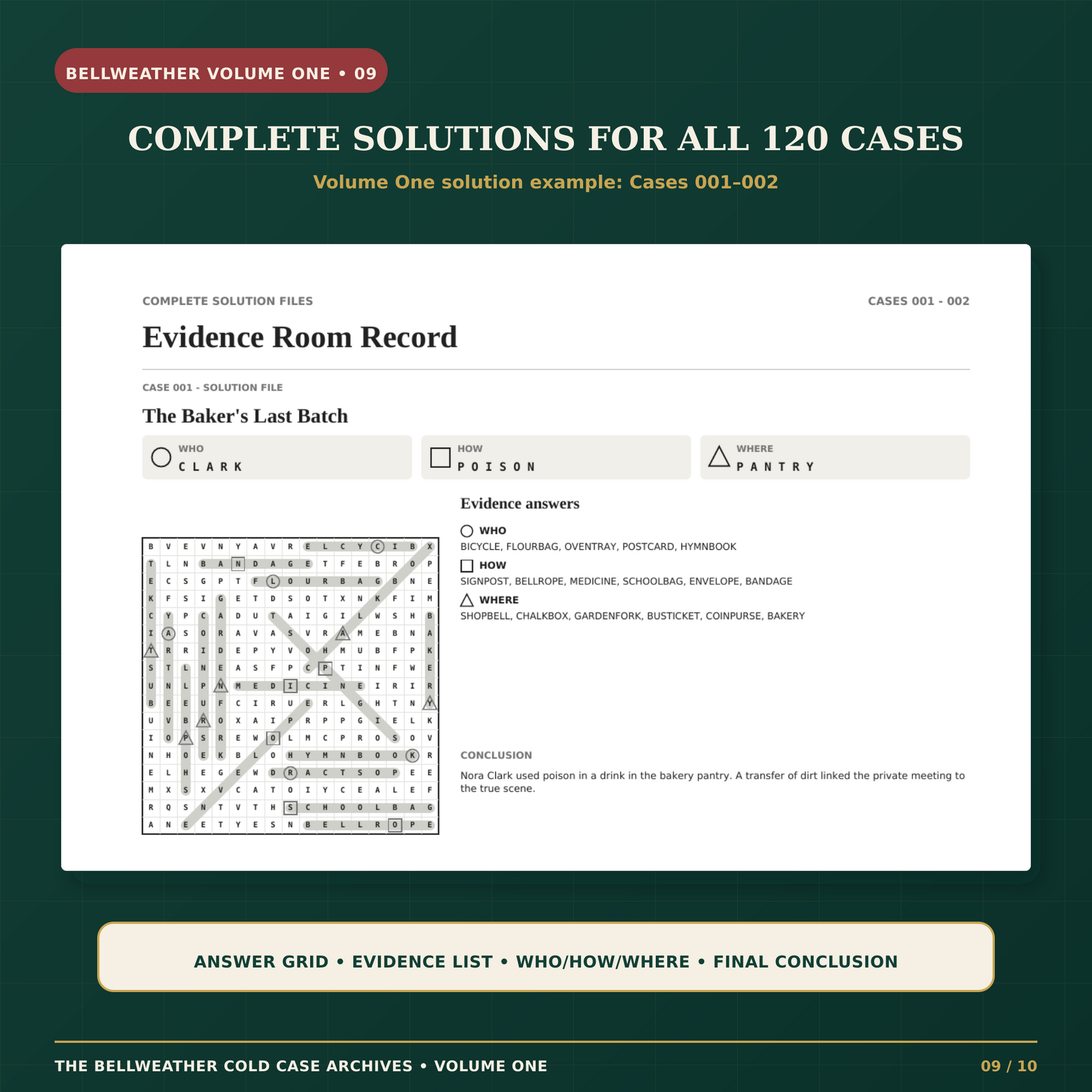 THE BELLWEATHER COLD CASE ARCHIVES: 120 MURDER MYSTERY WORD SEARCHES Vol 1.