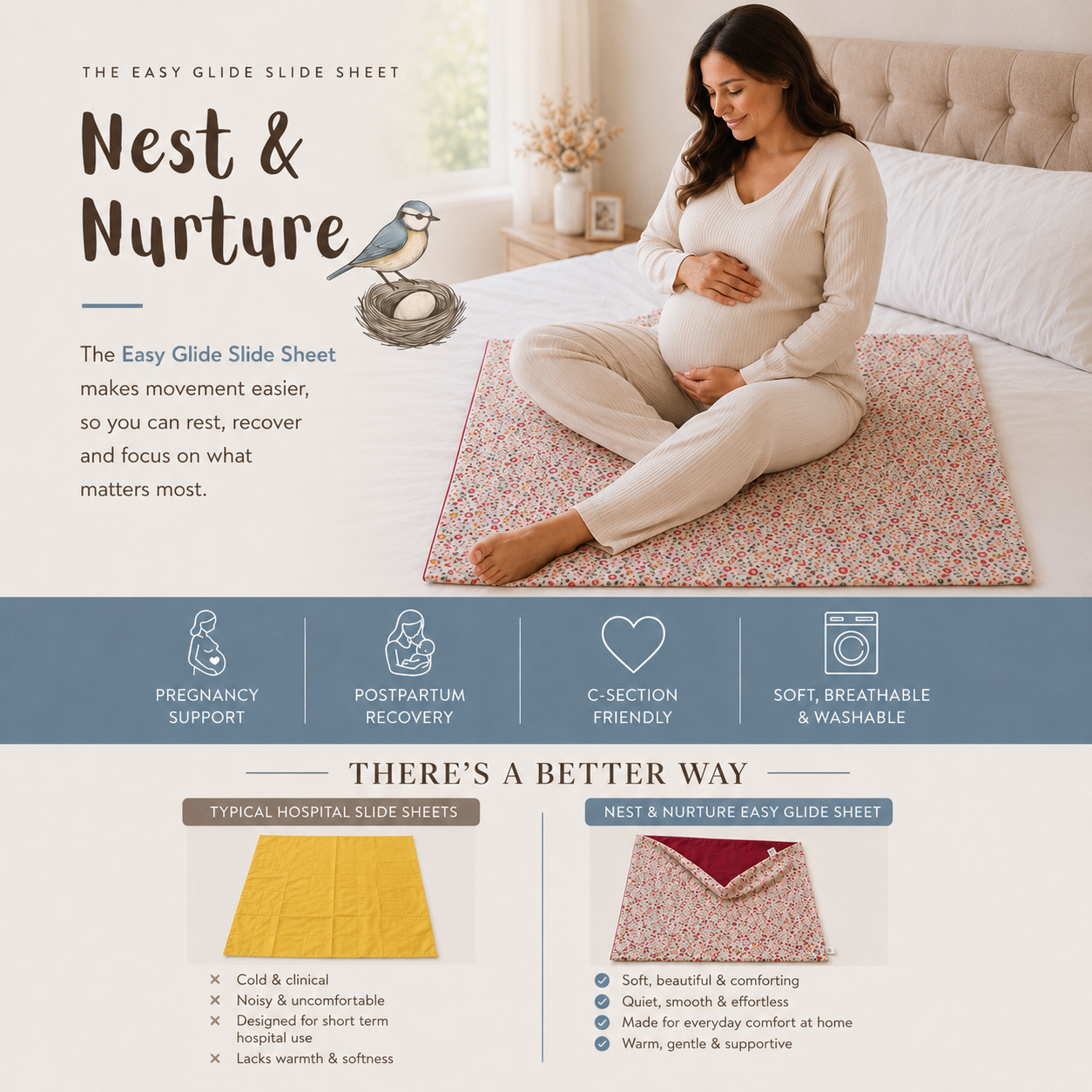 Easy Glide Sheet