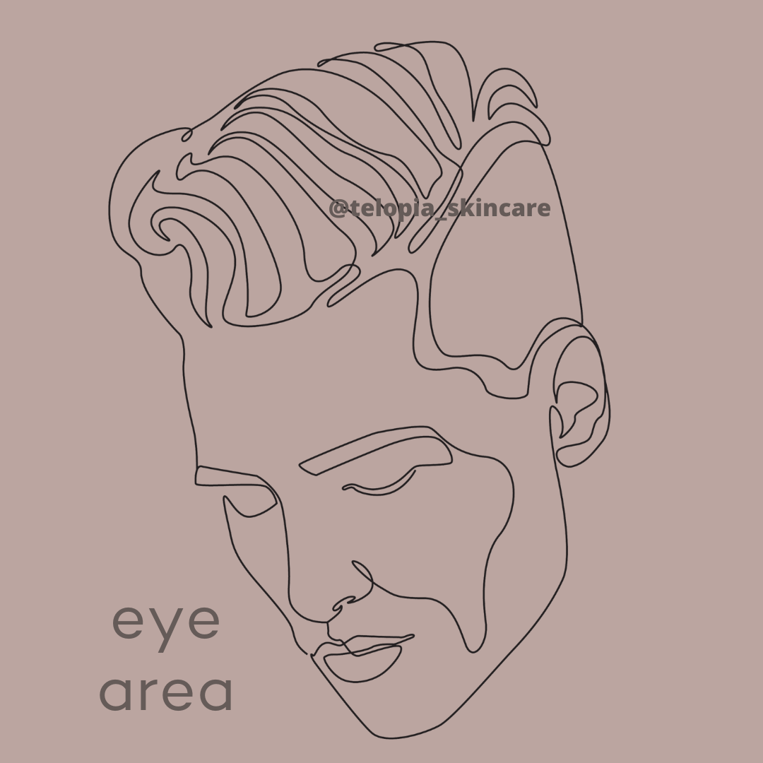 Telopia Skincare Gift Bundle for EveryFace - Free Shipping