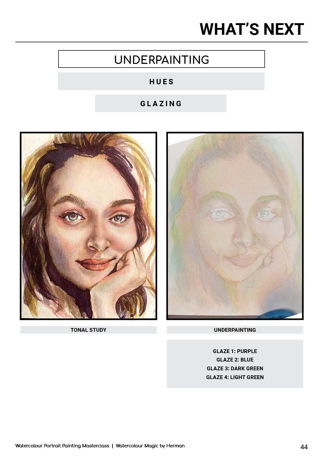 Watercolour Portrait Painting Masterclass-TASTER-FREE DOWNLOAD