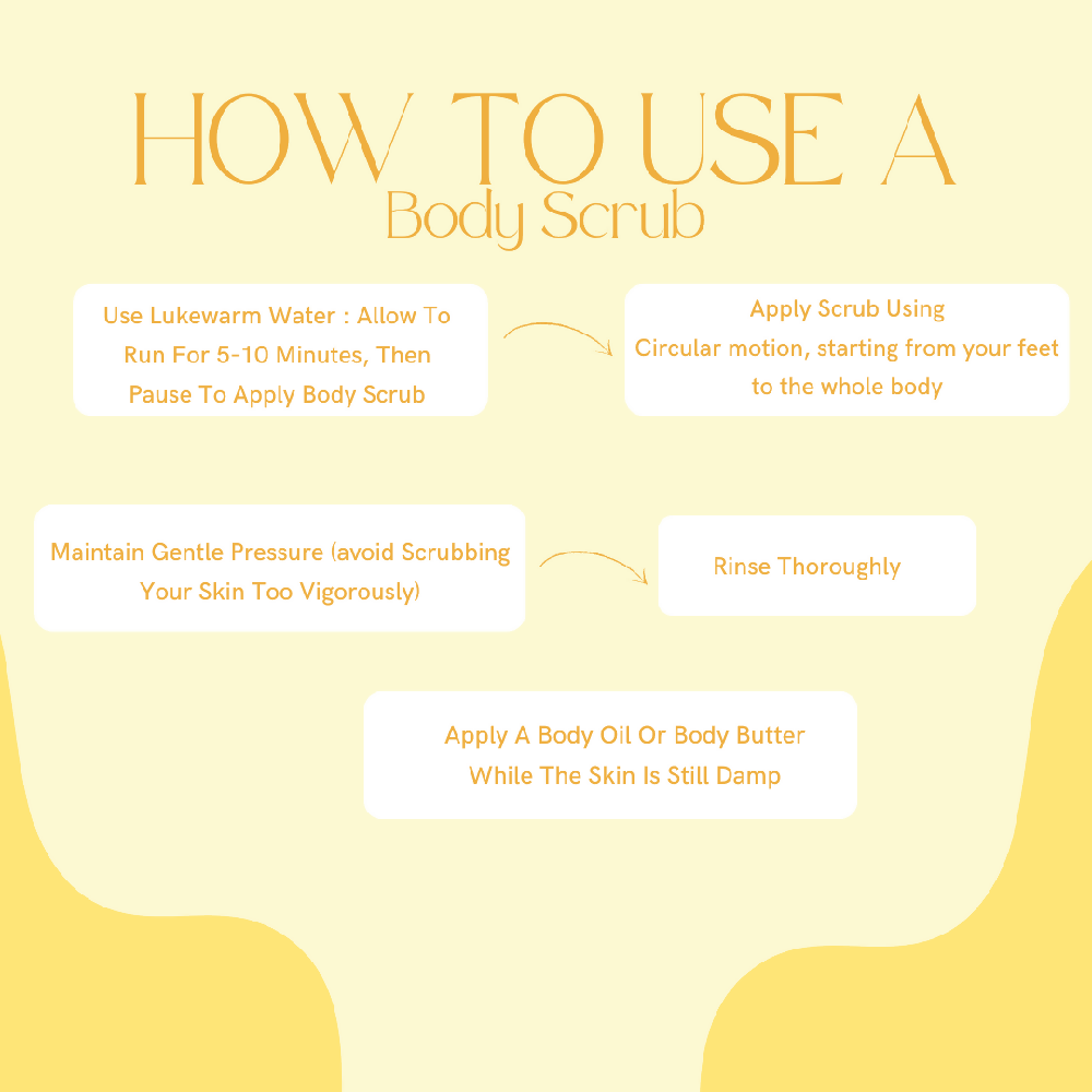 how to use a body scrub