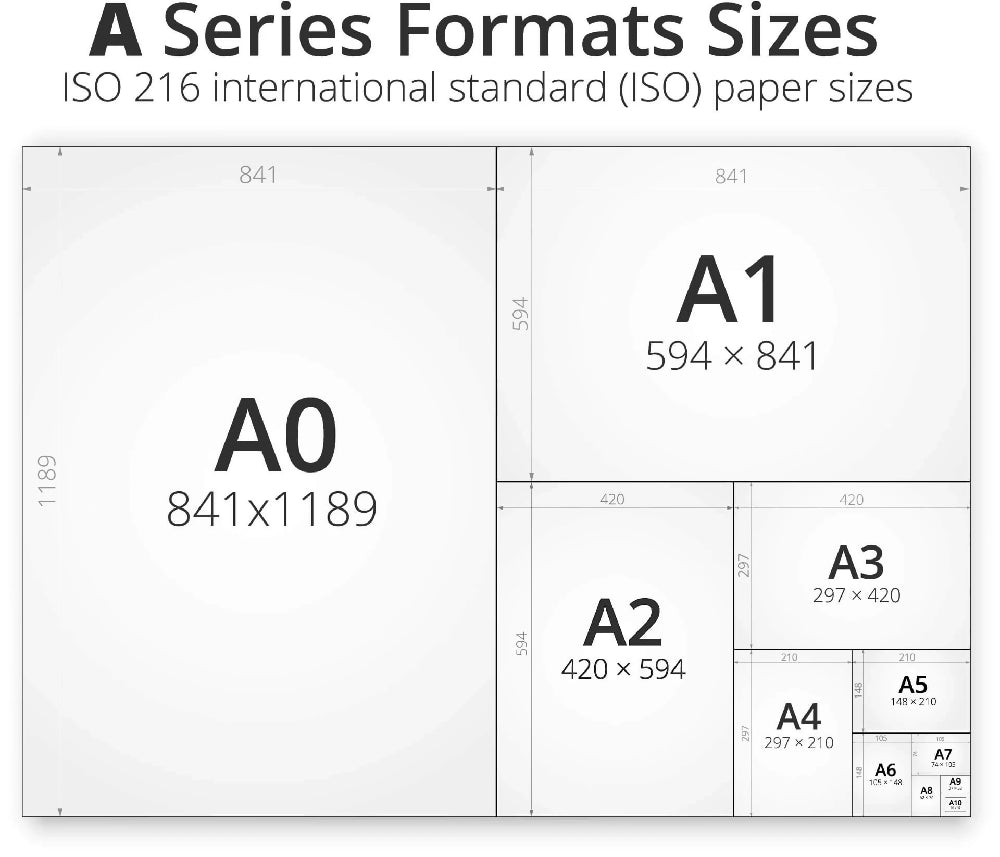 Paper size chart