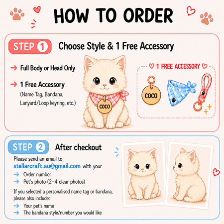 Custom Cat Replica from Photo, Poseable Art Doll, Pet Memorial Keepsake - Handmade Soft Sculpture, Personalised Plushie Ornament