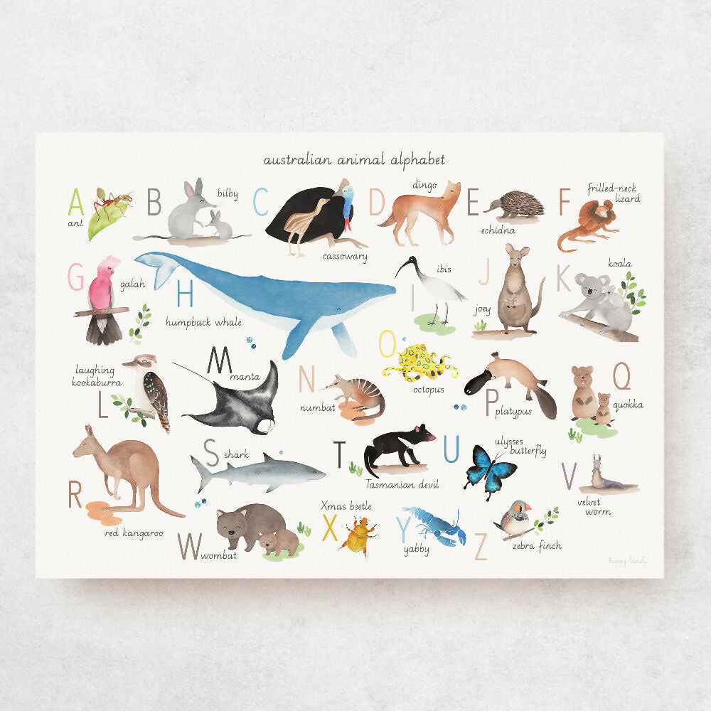 Educational-posters-Australian-animal-alphabet@happylazuly9