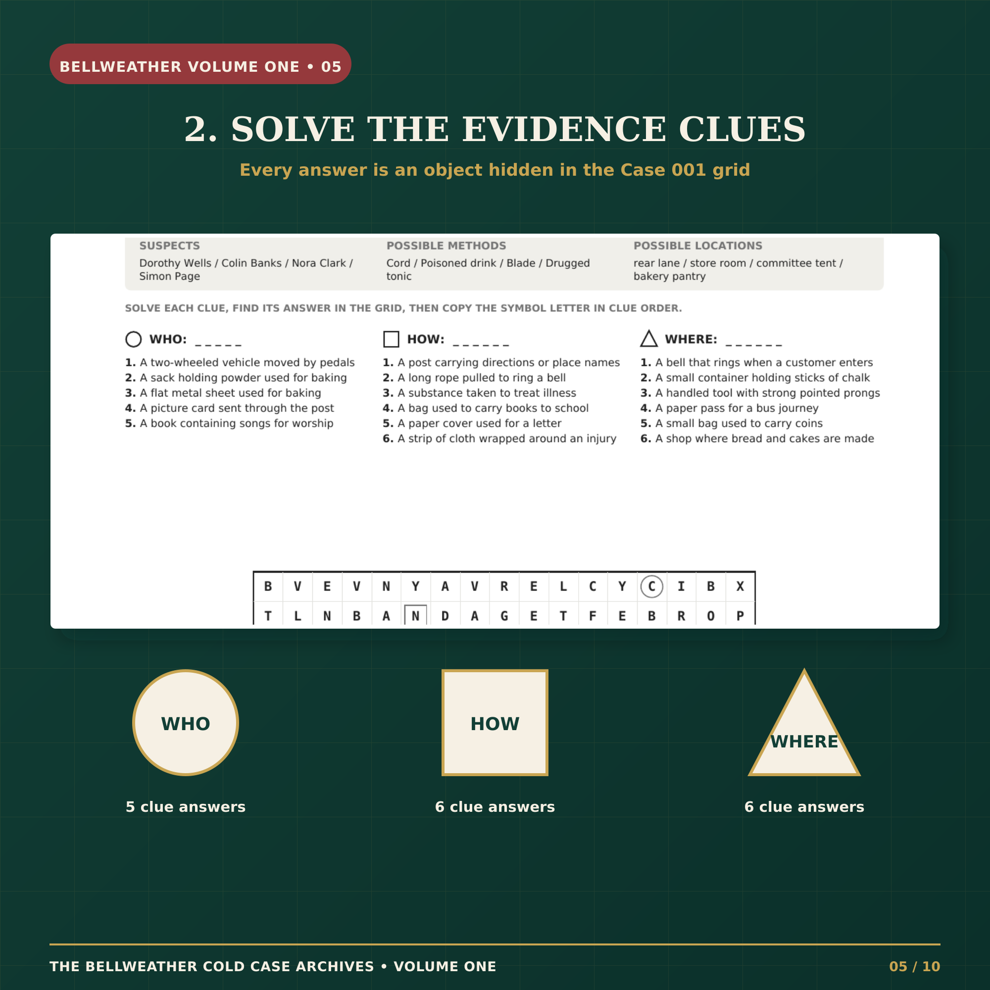 THE BELLWEATHER COLD CASE ARCHIVES: 120 MURDER MYSTERY WORD SEARCHES Vol 1.