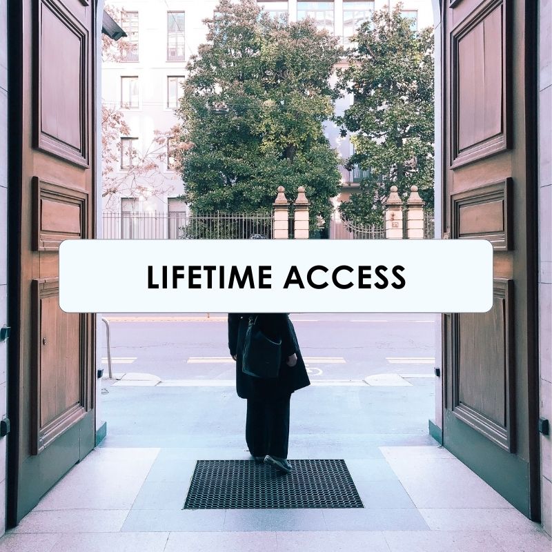 Introduction to Canva for Artisans