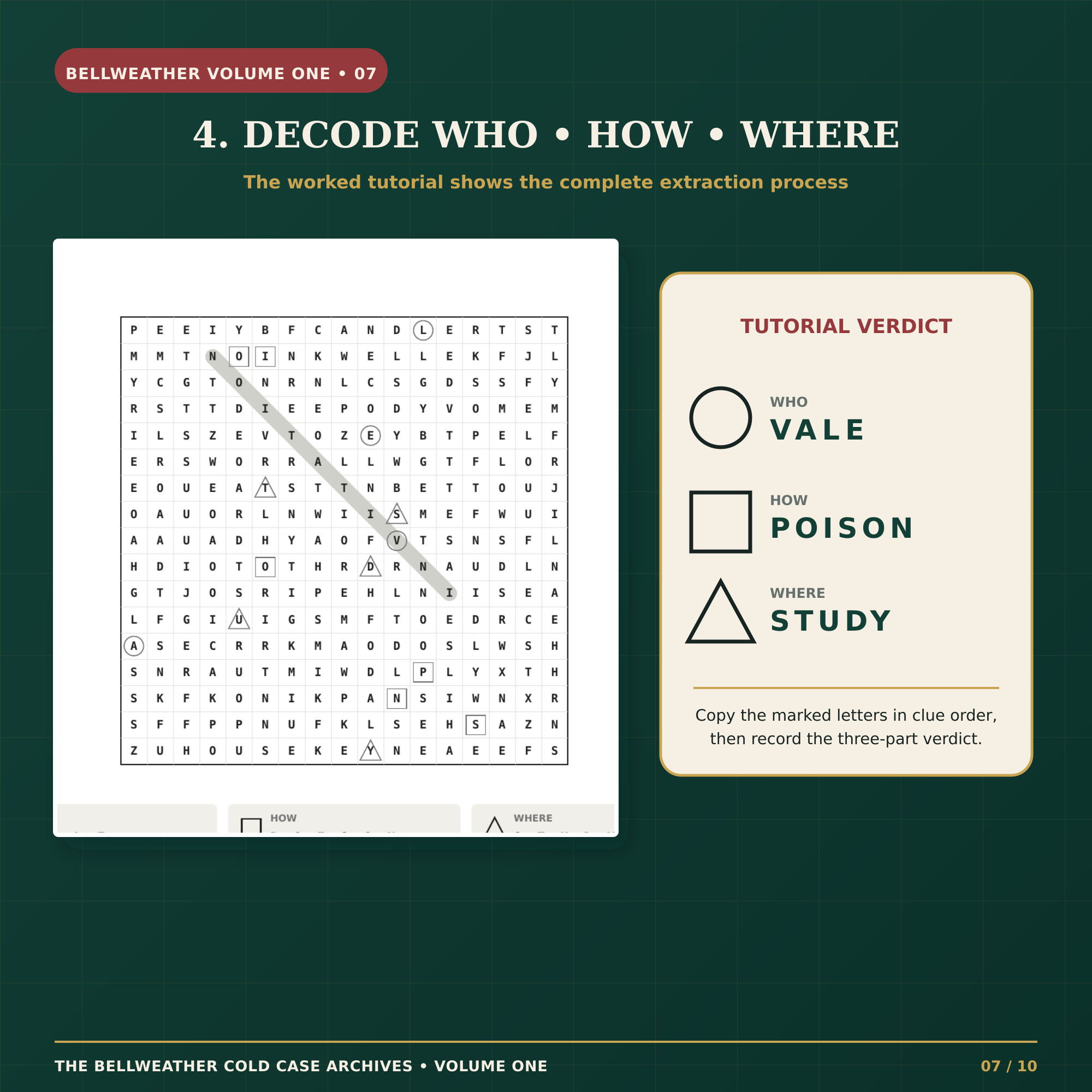 THE BELLWEATHER COLD CASE ARCHIVES: 120 MURDER MYSTERY WORD SEARCHES Vol 1.