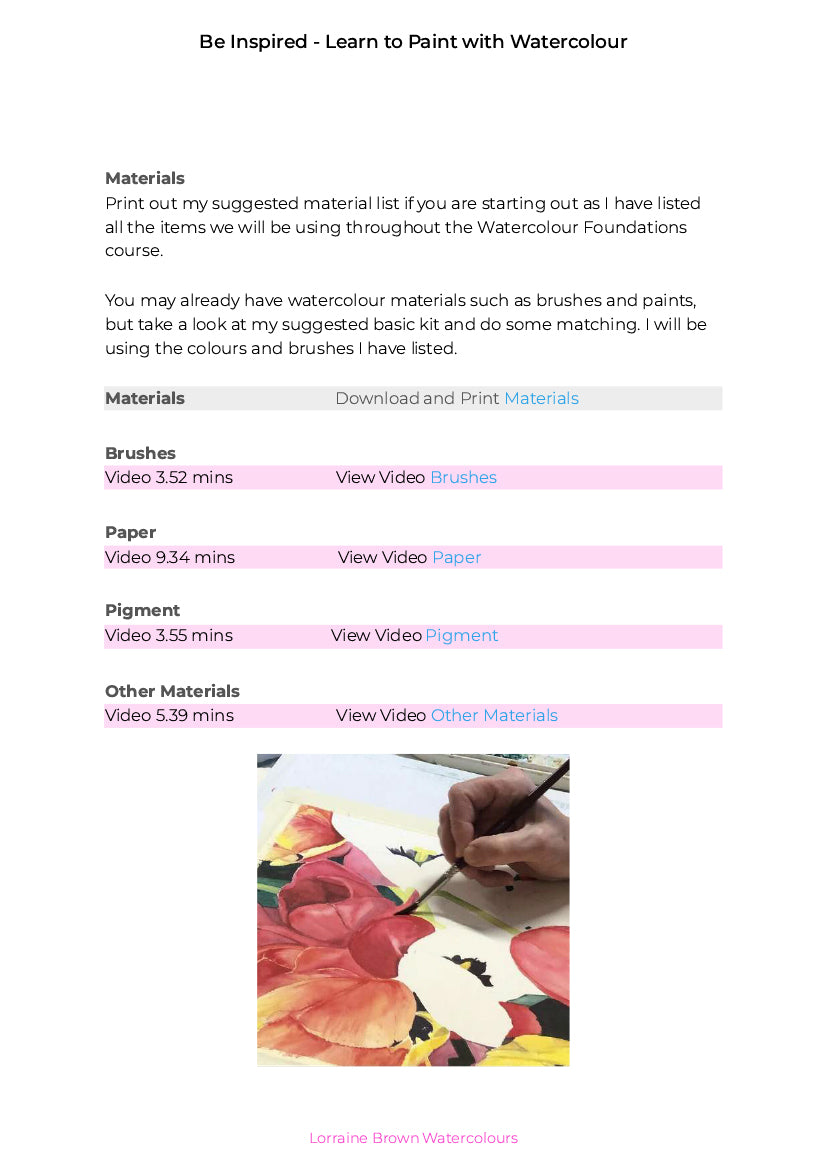 Be Inspired - Learn to Paint with Watercolour