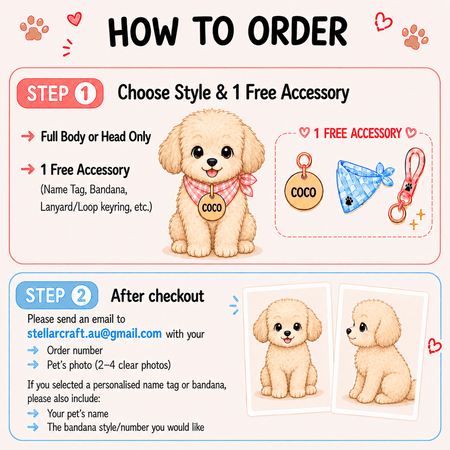 Custom Dog Replica from Photo, Poseable Art Doll, Pet Memorial Keepsake - Handmade Soft Sculpture, Personalised Plushie Ornament