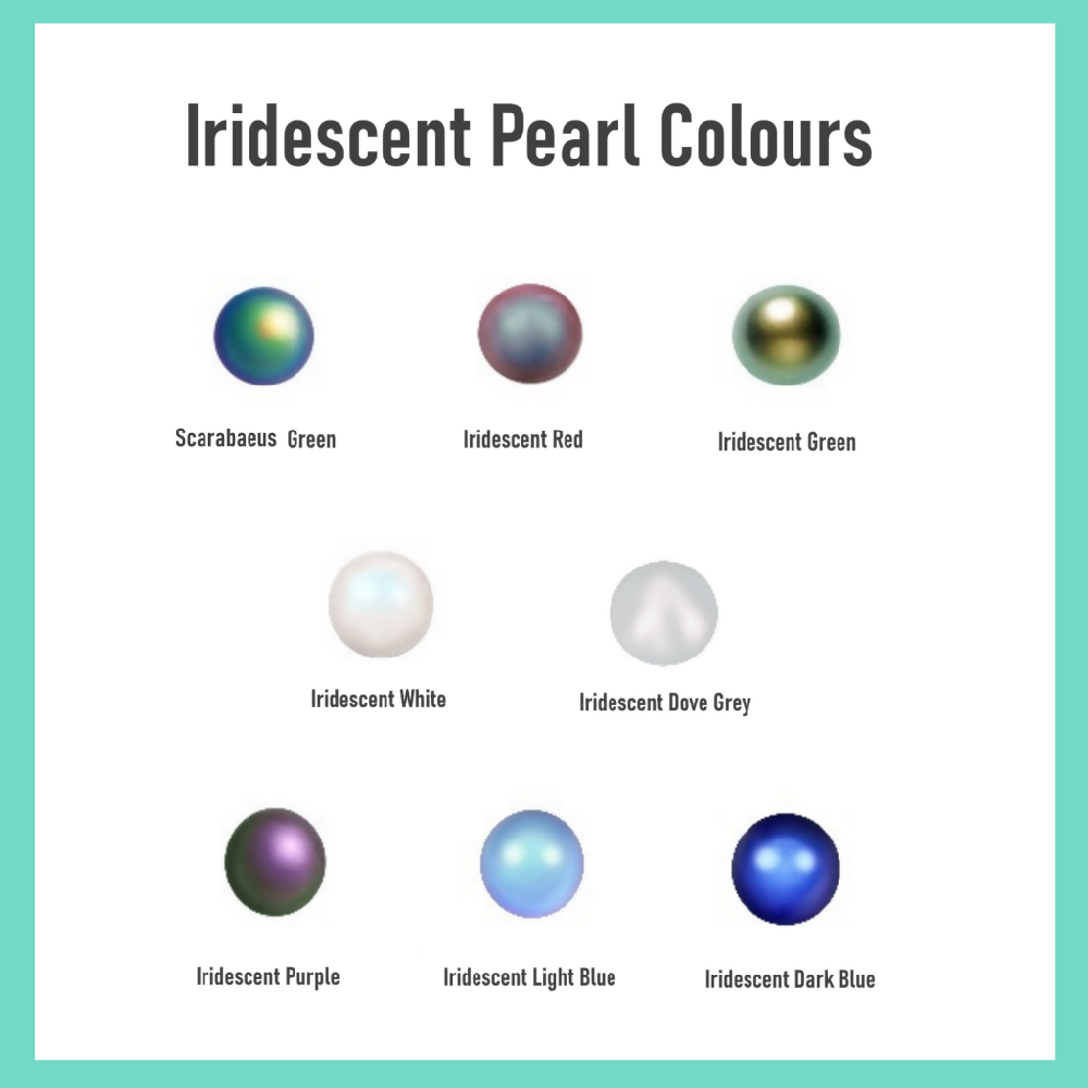 iridescent Pearl chart 2023 madeit