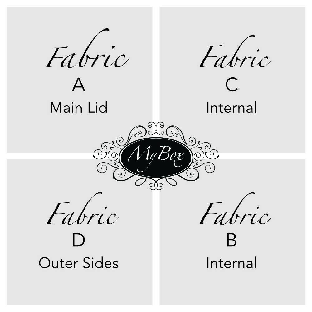 MyBox Fabric Layout Image 1024x1024