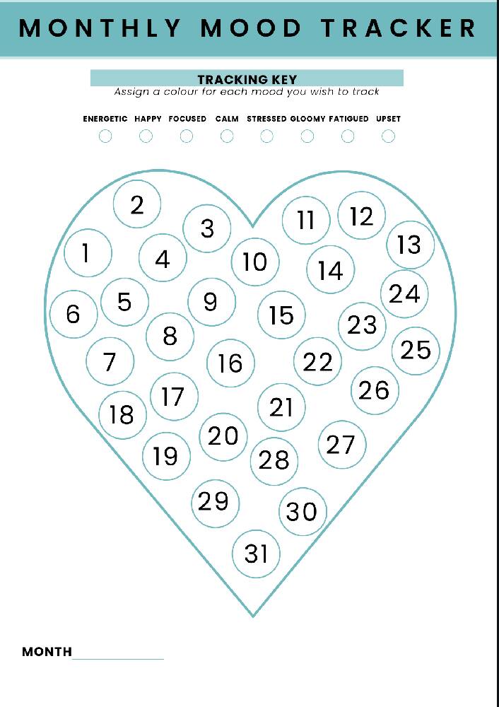 Self-Care Planner, Tracker and Workbook (digital)