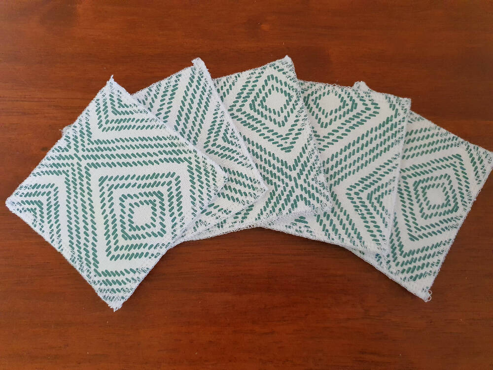 Reusable MakeUp / Face Wipes (Cleanser)