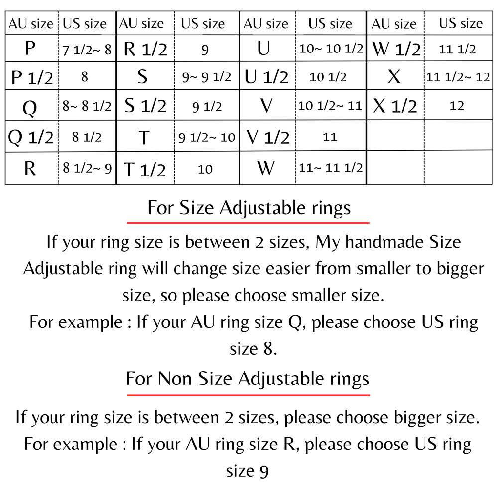 AU ring size chart 3.M