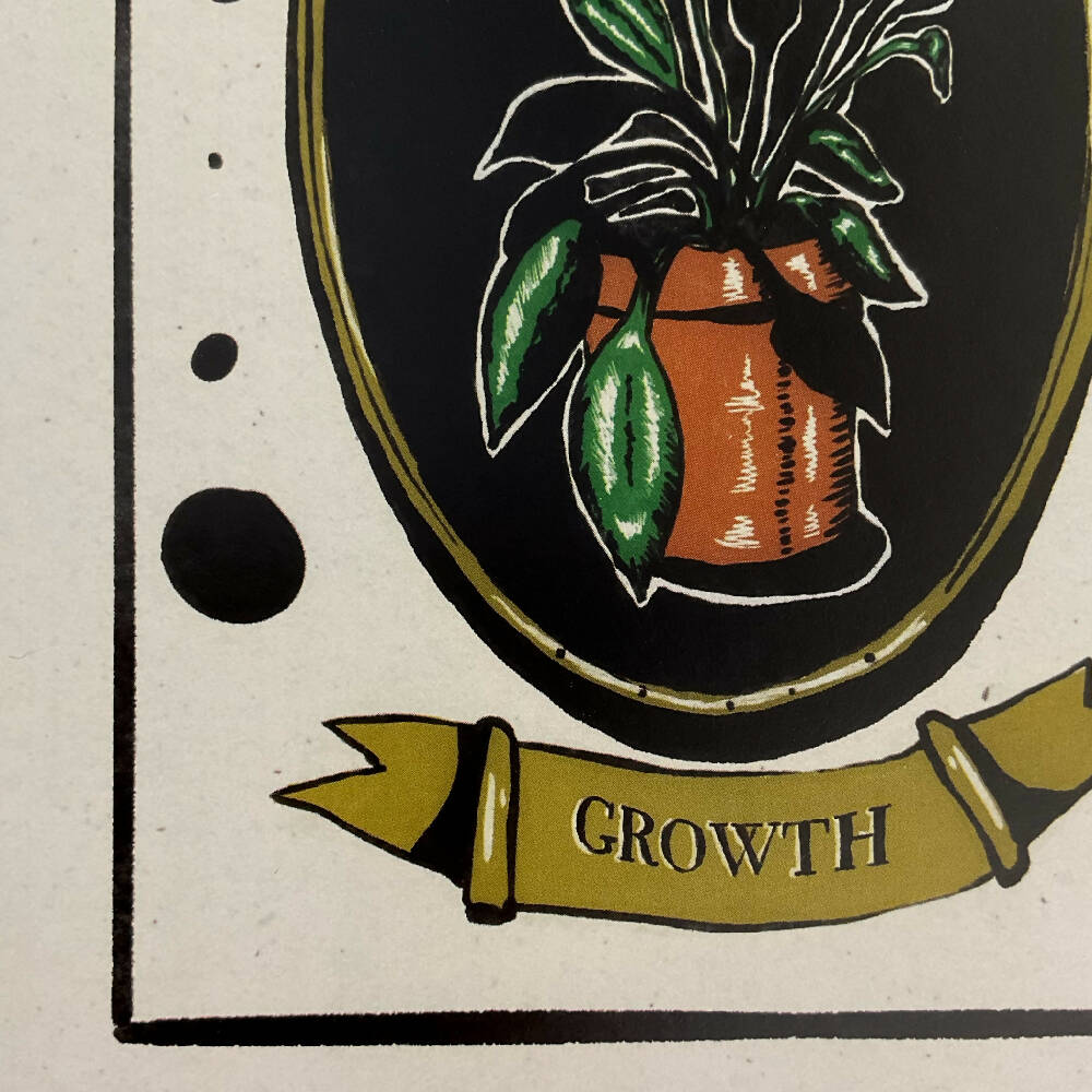 Growth Affirmation Postcard